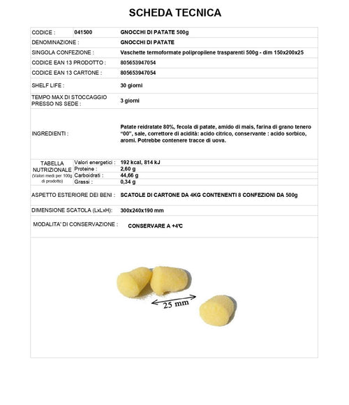 Gnocchi