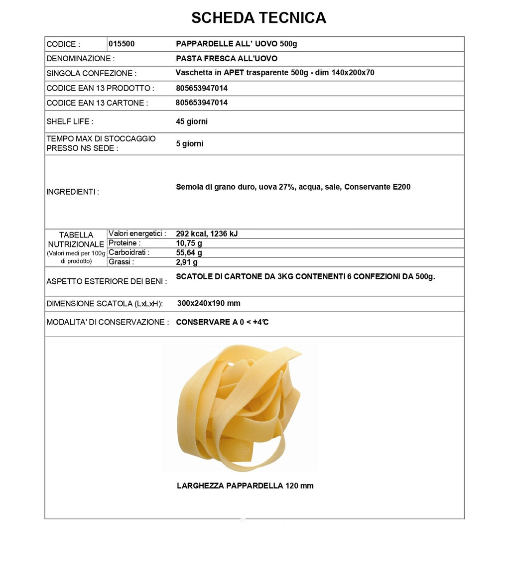 Pappardelle