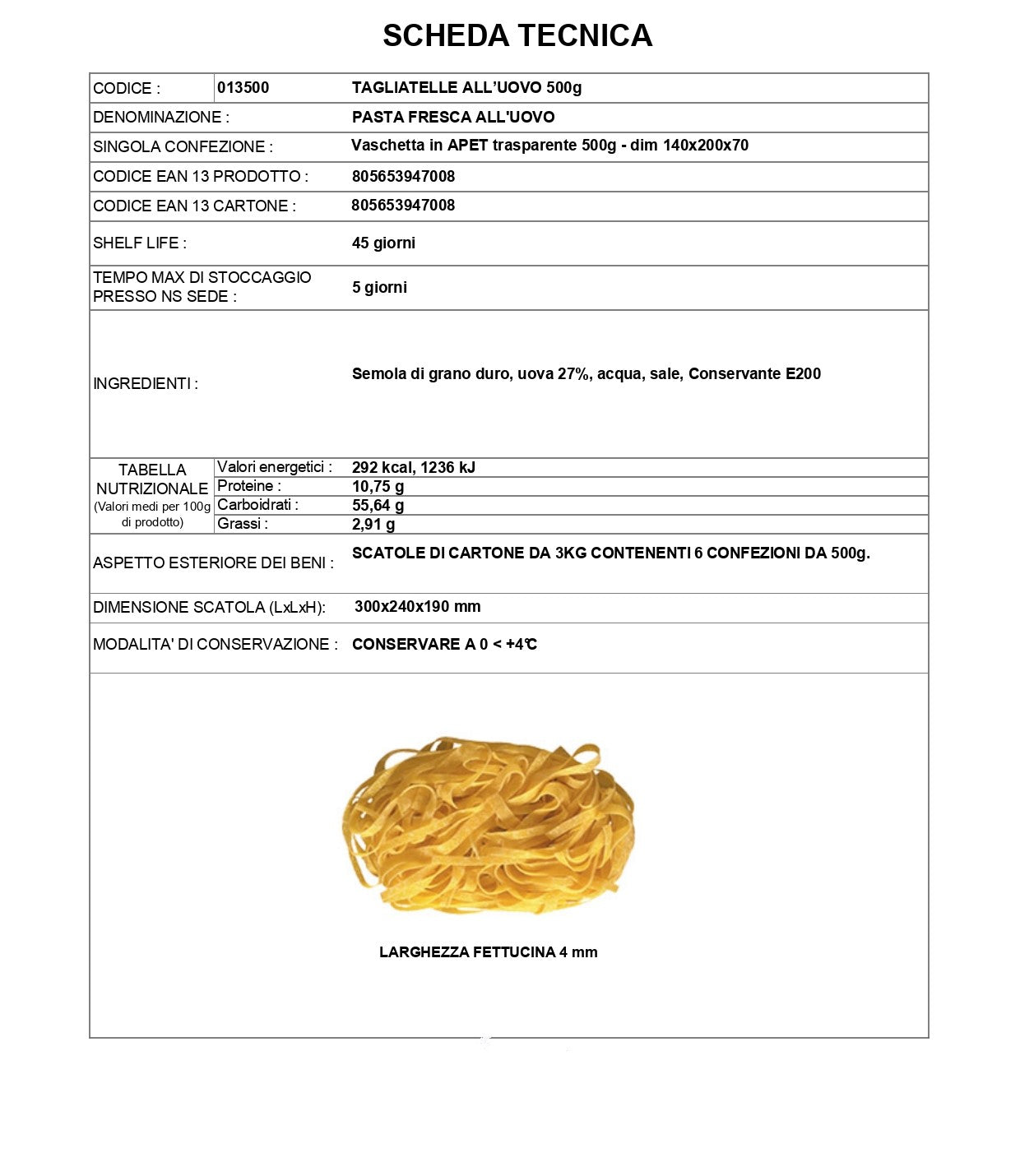 Tagliatelle