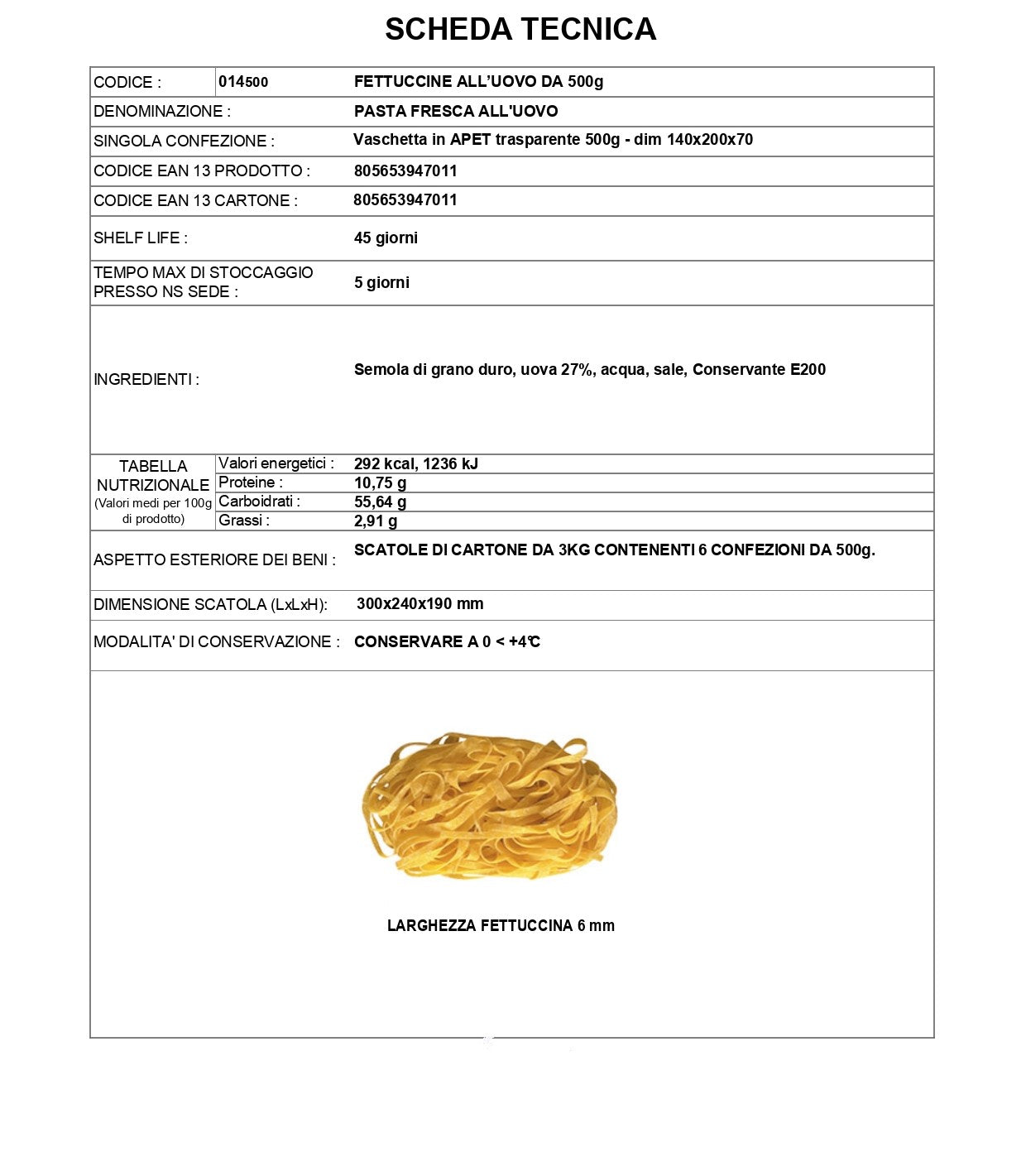 Fettuccine