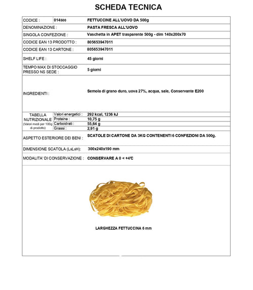 Fettuccine